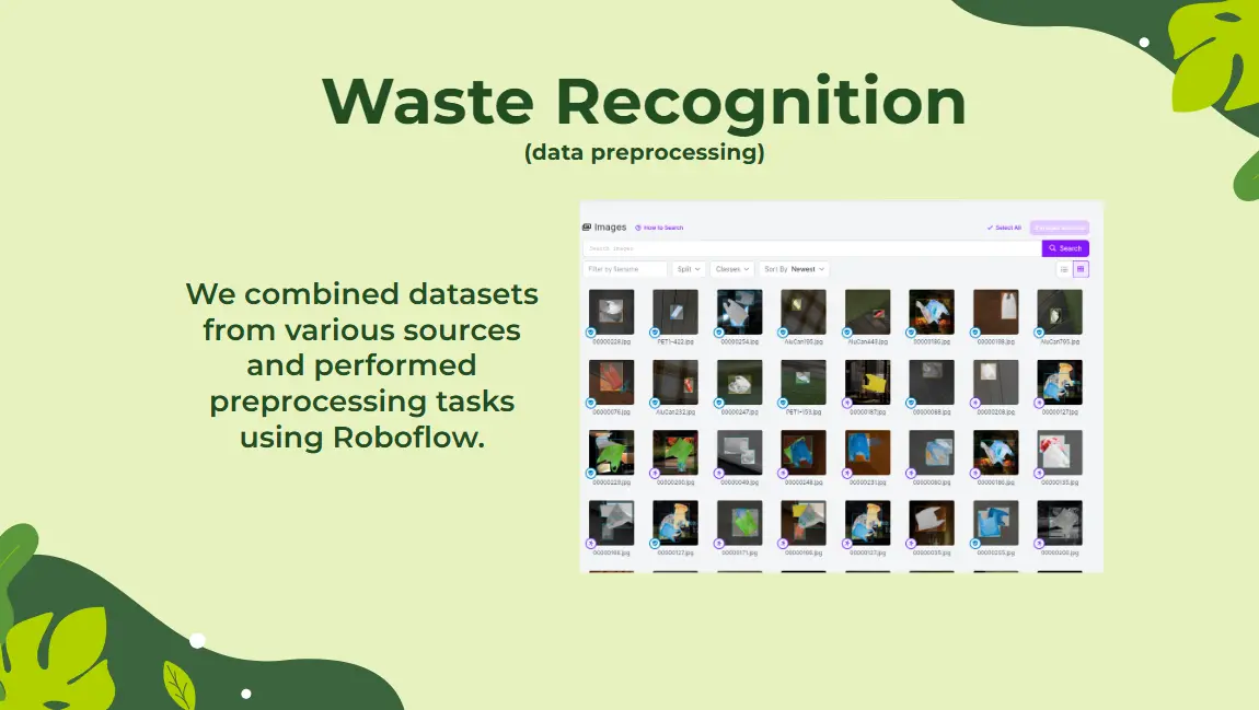 Image Preprocessing